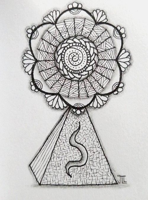 Zentangle Eye